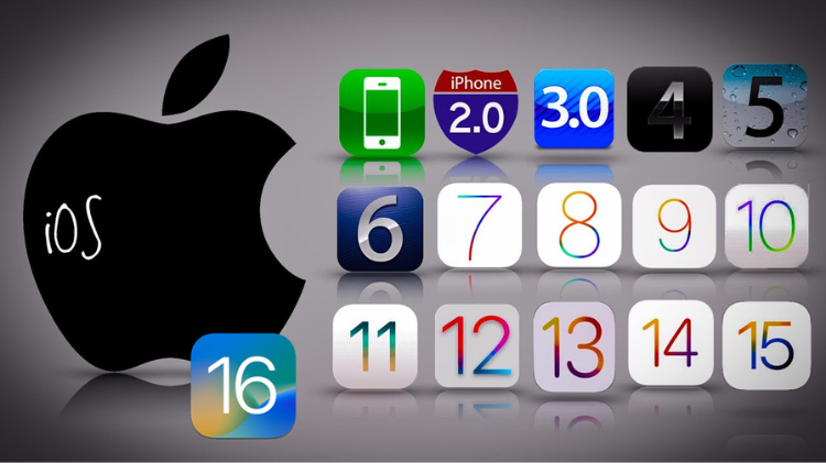 hệ điều hành ios